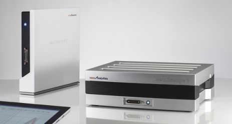 老品牌● | Nanoanalytics跨膜电阻检测仪家族再添一员