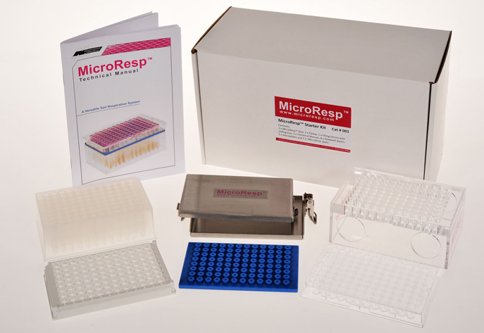 MicroResp 土壤测试用96孔板（高通量土壤微呼吸测试盒）