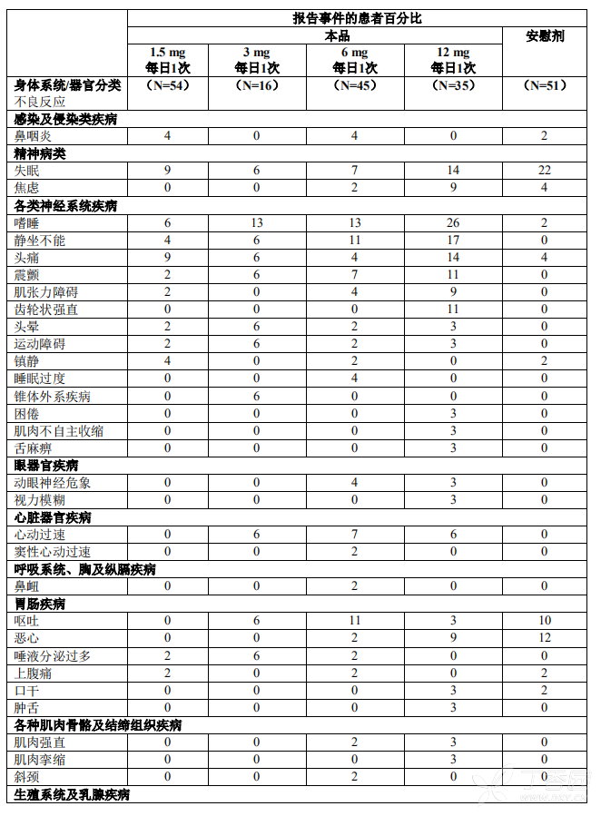 图片预览