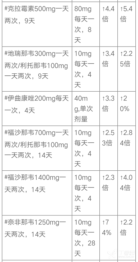 图片预览