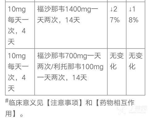 图片预览