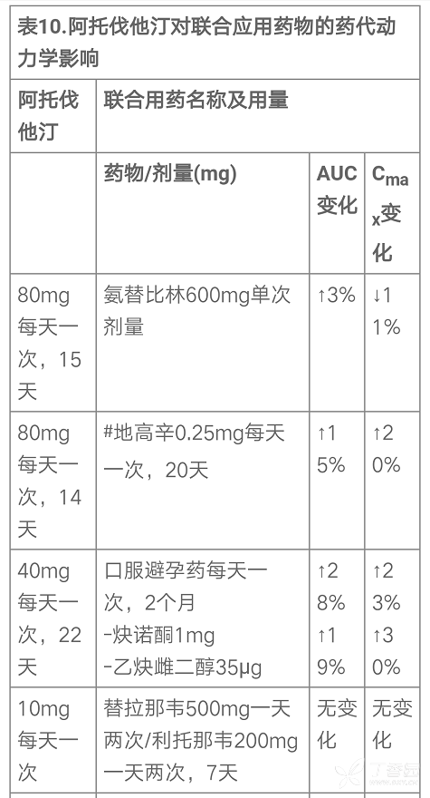 图片预览