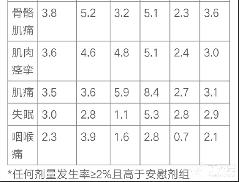 图片预览