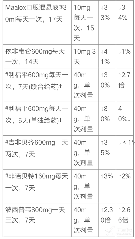 图片预览