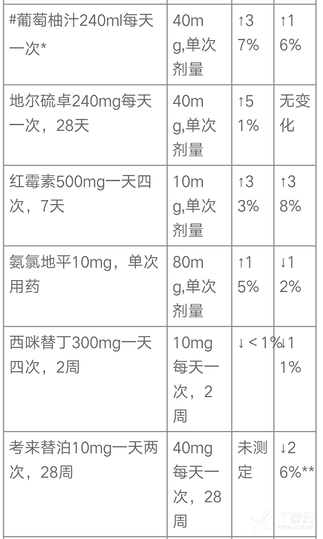 图片预览