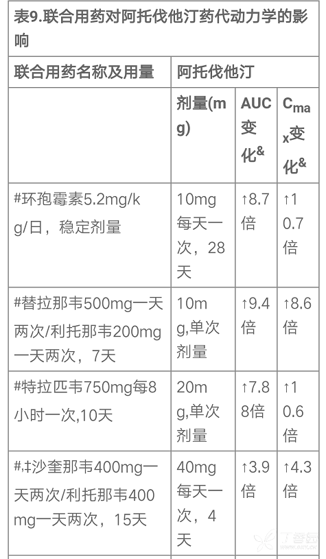 图片预览