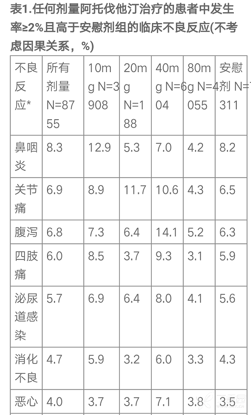 图片预览
