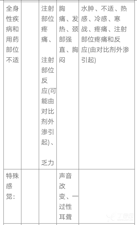 图片预览