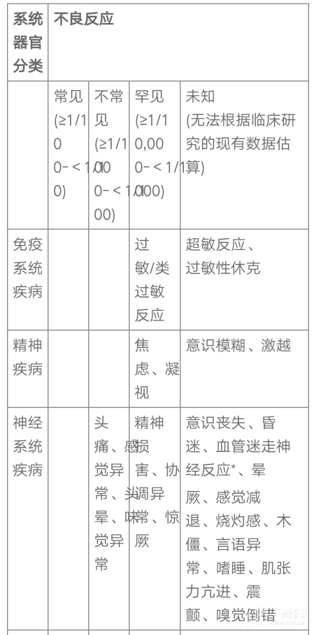 图片预览