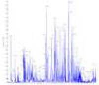 代谢组学技术服务
