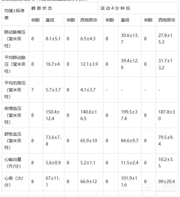 图片预览