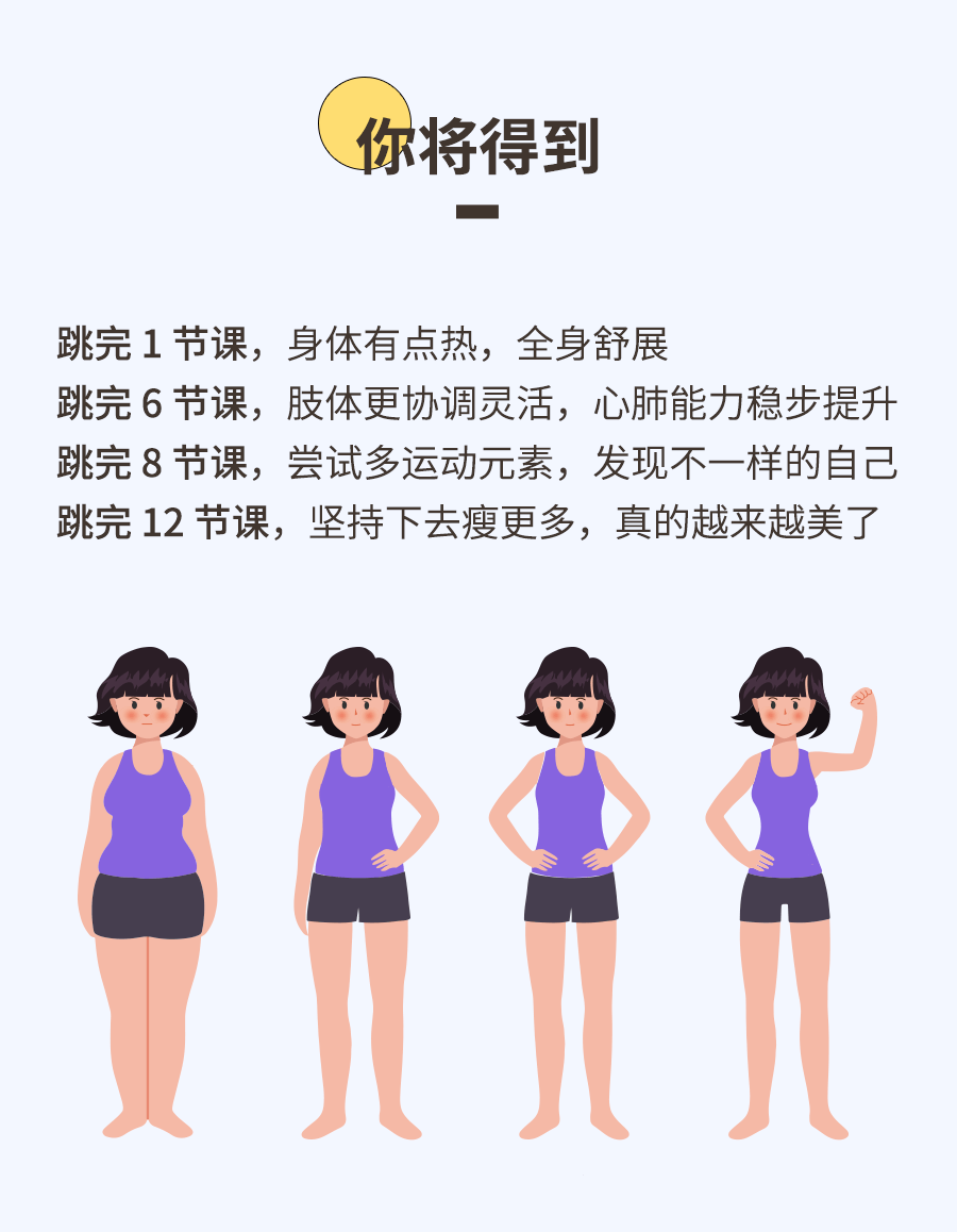 《在家就能跳的有氧瘦身操》丁香妈妈