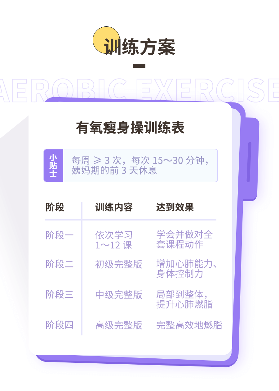 《在家就能跳的有氧瘦身操》丁香妈妈