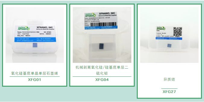 2019最火材料，石墨烯竟然垫底？