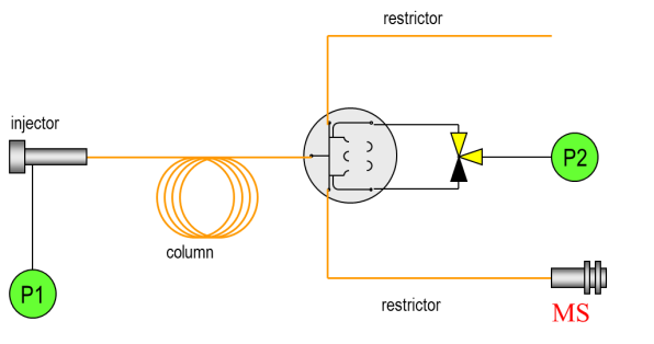 捋一捋白酒和塑化剂的纠缠