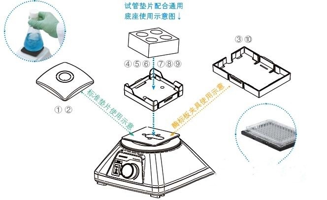 普迈WIGGENS Vortex 3000涡旋振荡器