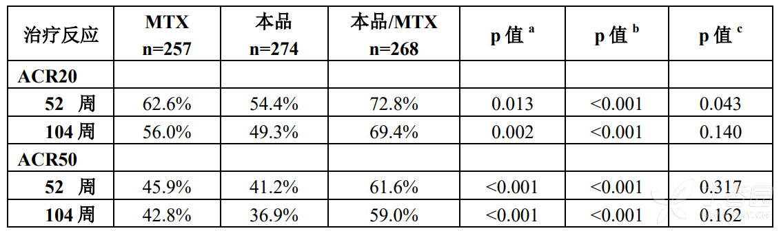 图片预览