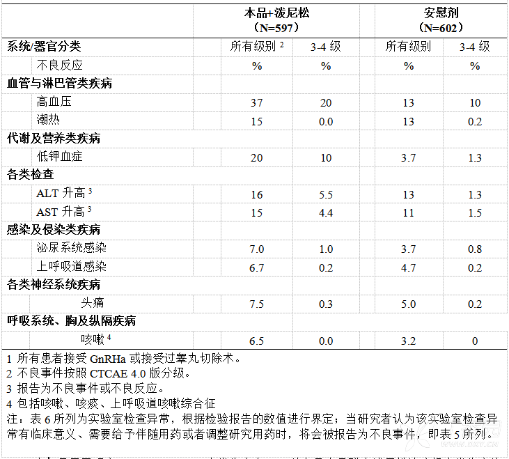 图片预览