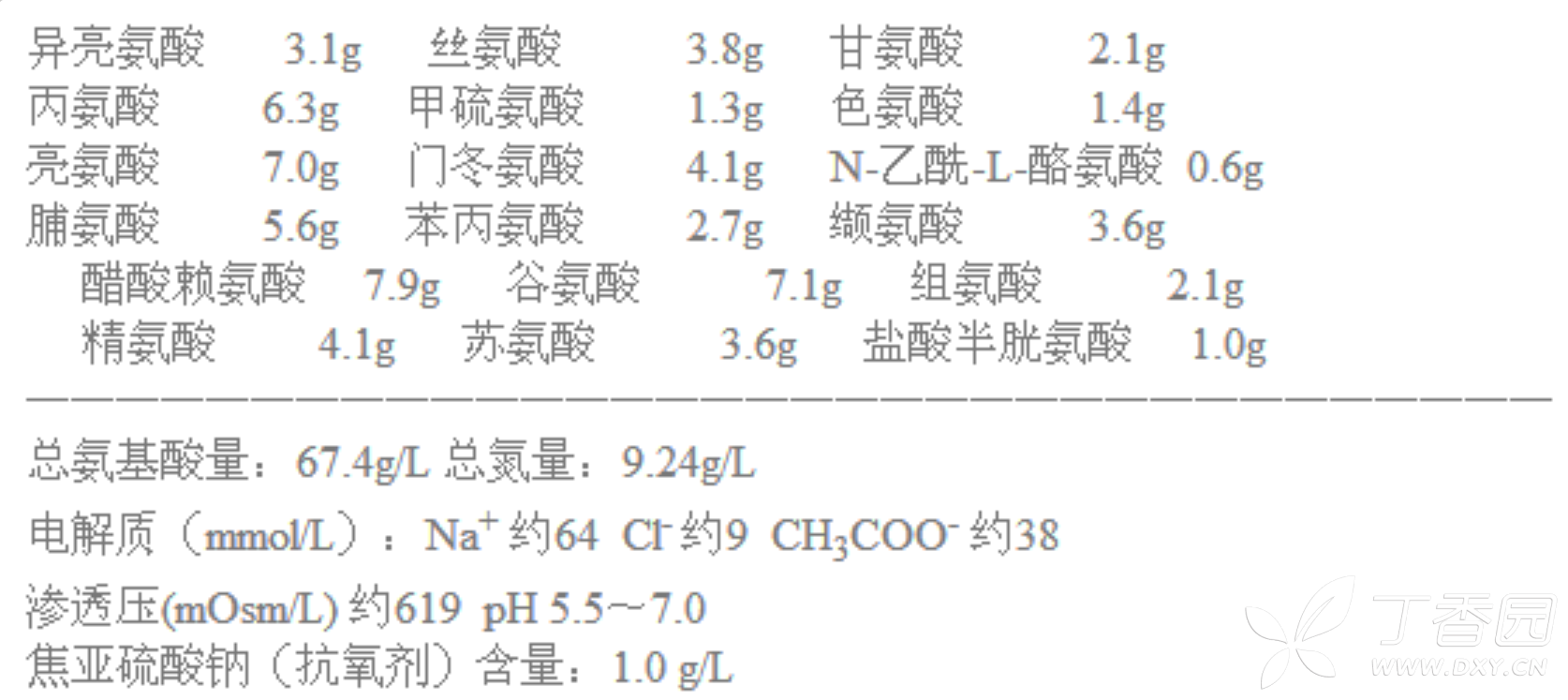 图片预览