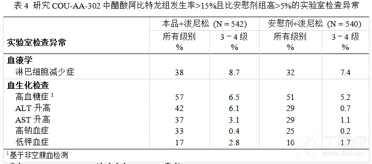 图片预览