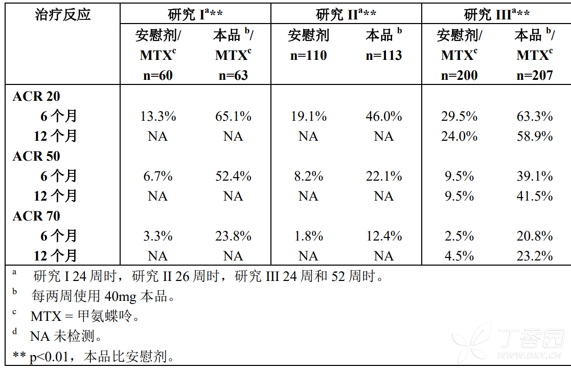 图片预览