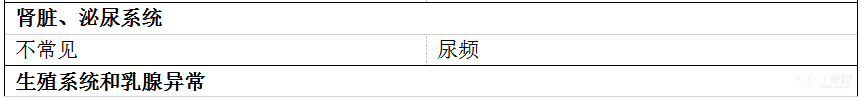 图片预览