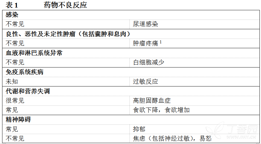 图片预览