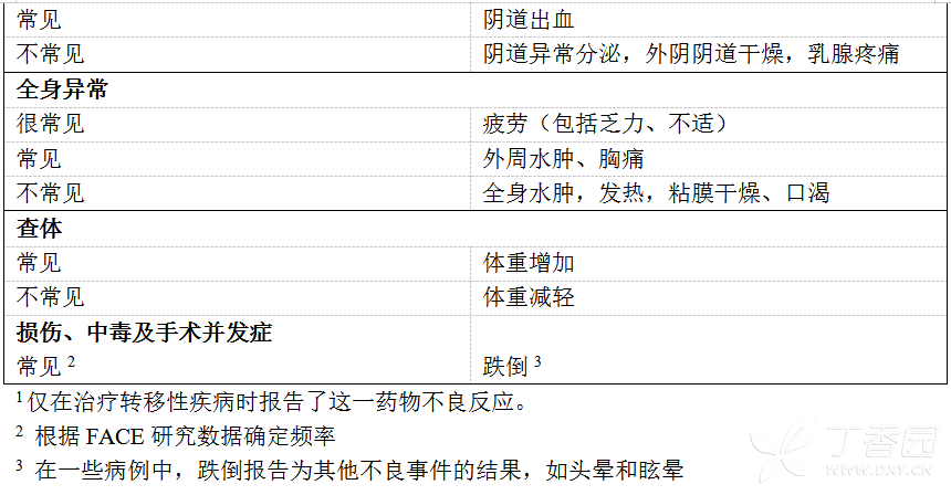 图片预览