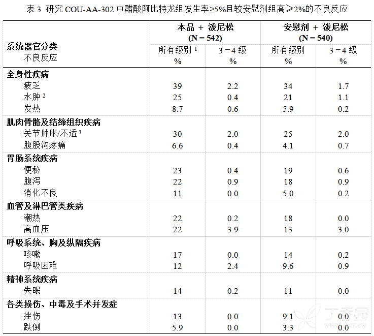 图片预览