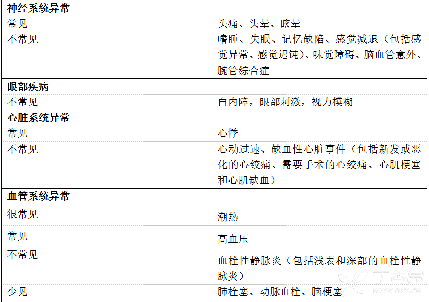 图片预览