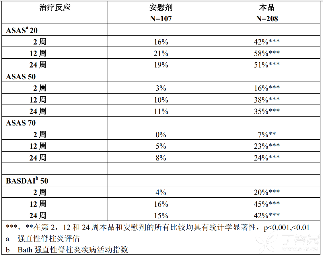 图片预览