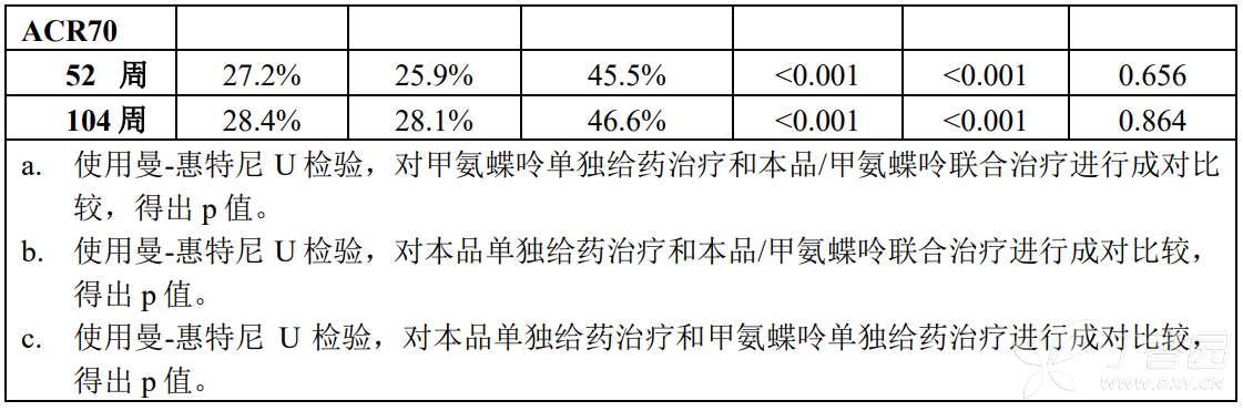 图片预览