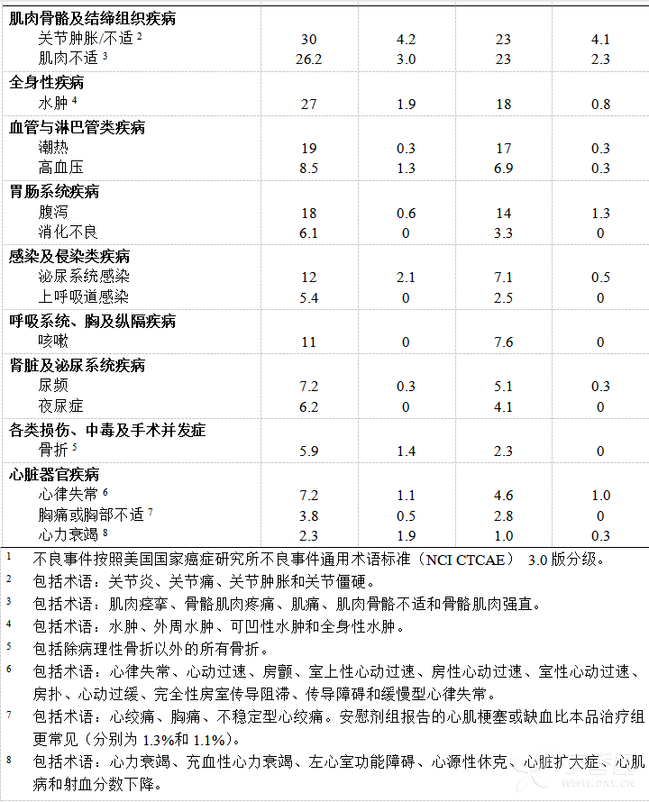 图片预览
