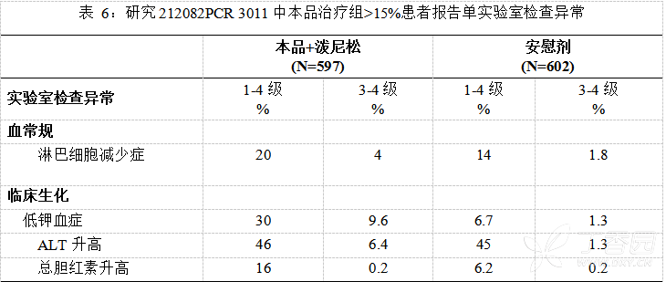 图片预览