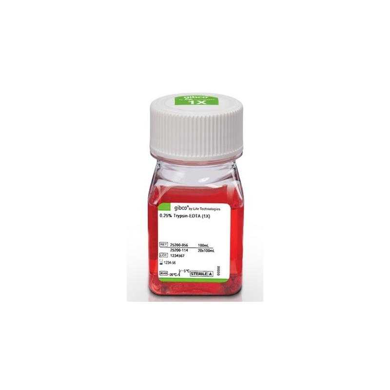 现货供应 GIBCO 25200-056 胰酶产品图