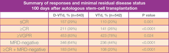 table 3(1).jpg