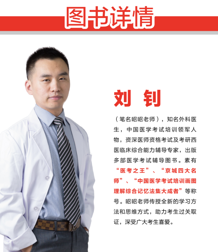 2020国家临床执业医师资格考试最后冲刺5套卷及精析