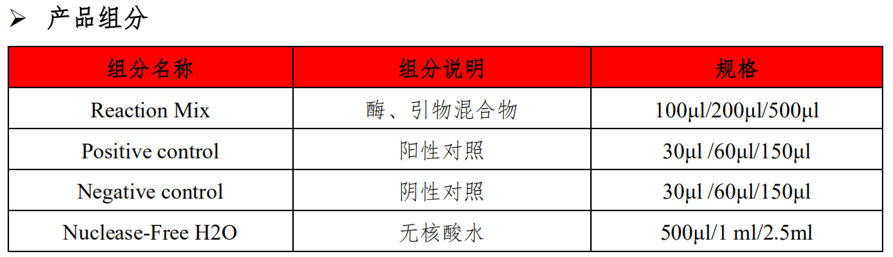 聊聊支原体污染这个事儿