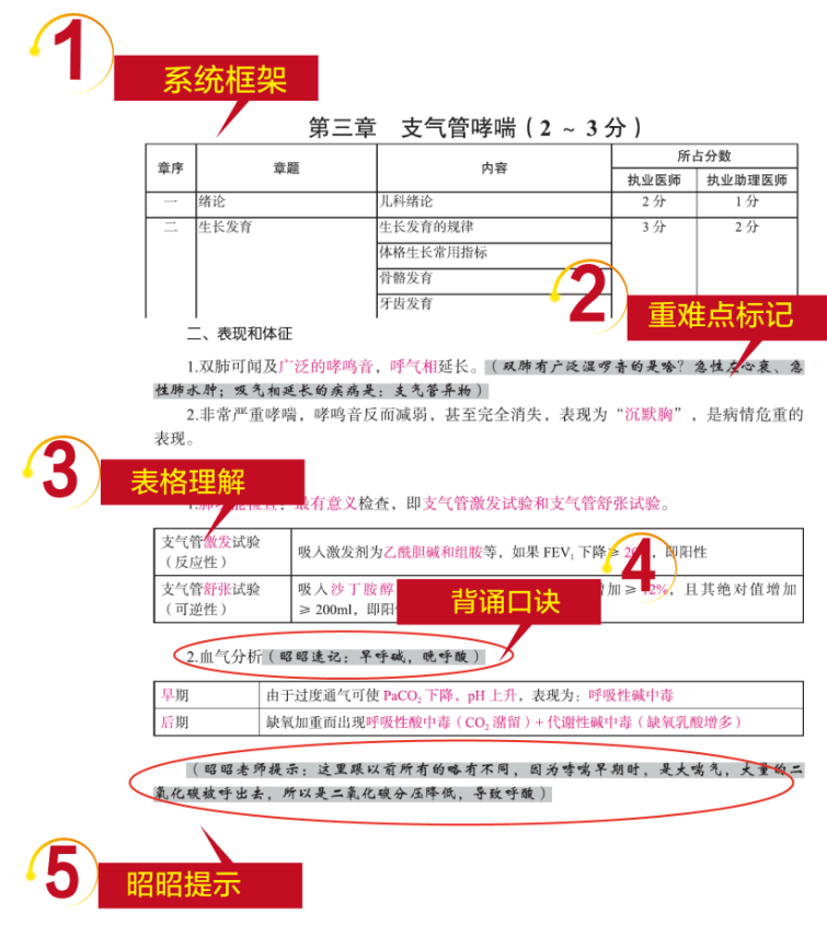 产品细节图片15