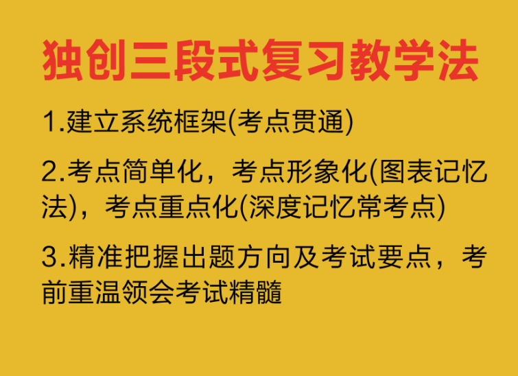 2020国家临床执业及助理医师资格考试笔试核心考点背诵版