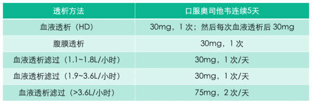 透析患者.gif