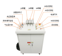 等离子表面处理器活化机  丝印提高附着力 基板表面污染物清洗机