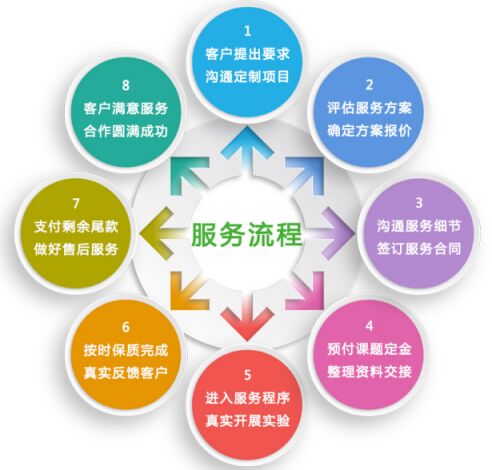 产品细节图片1