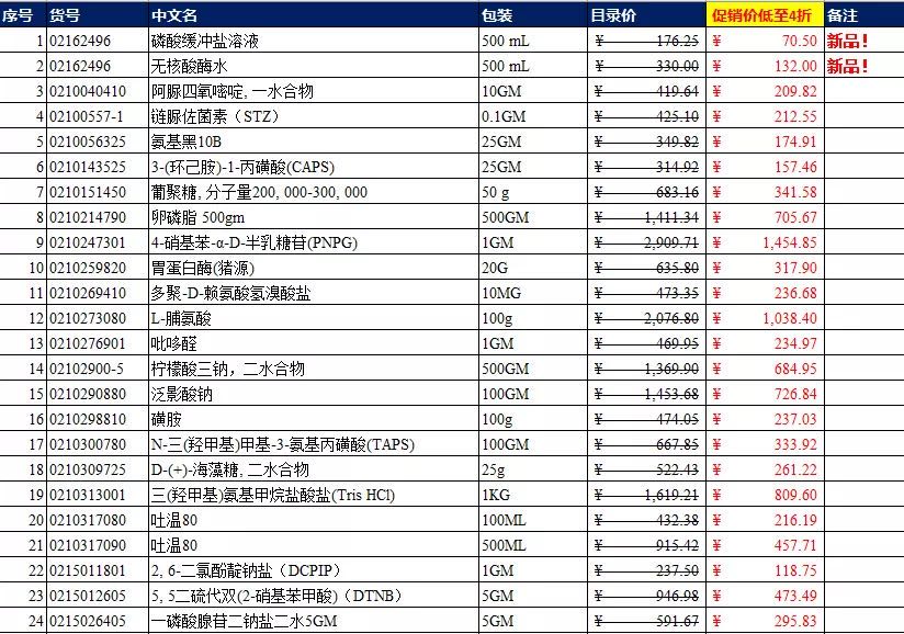 促销|MP年终福利，等你来！