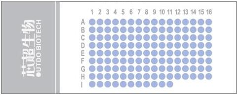 [乳腺癌，150点]HBre-Duc150Sur-01 添加HBre-Duc170Sur-01的数据（ER、PR、Her2、EGFR、Ki67、p53、AR、CK5/6）和FISH数据（Her2）