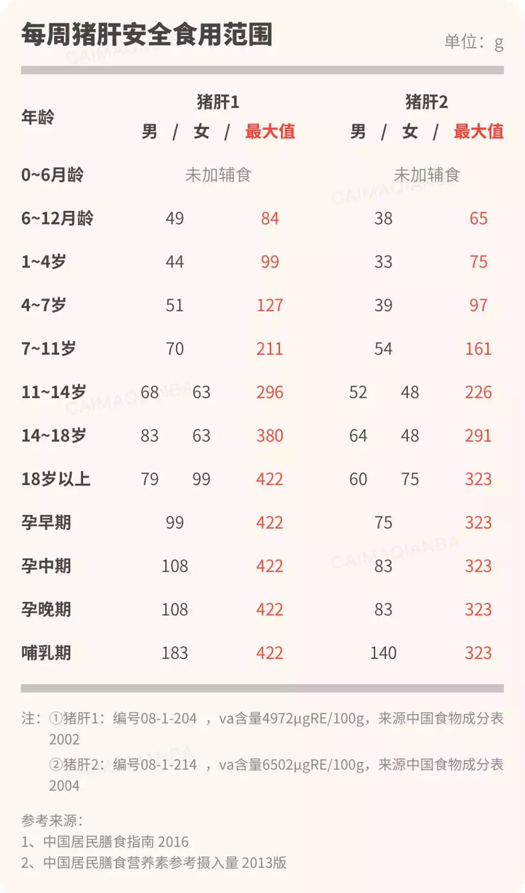 805a641b58e7d97f2ed55e27fe2f075.png