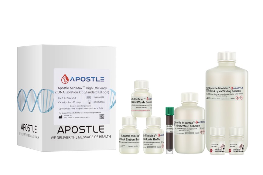 Apostle MiniMax 敏迈 高效游离DNA分离富集试剂盒