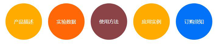 T175培养瓶正方斜口带滤膜175cm2Corning.说明