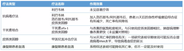 屏幕快照 2020-01-28 下午6.43.14.png