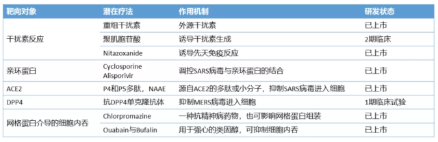 屏幕快照 2020-01-28 下午6.32.39.png